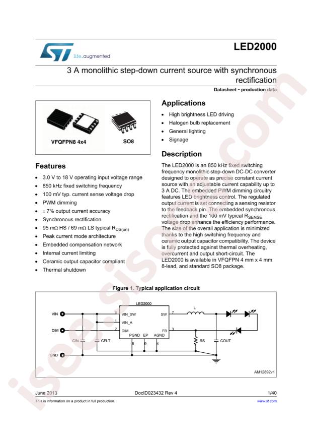 LED2000PUR
