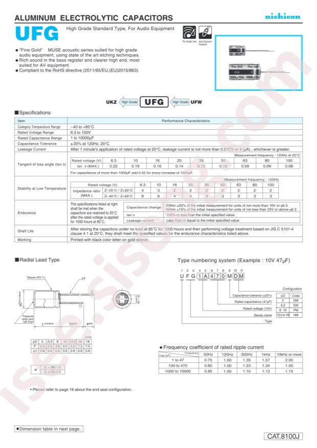 UFG1E470MEM