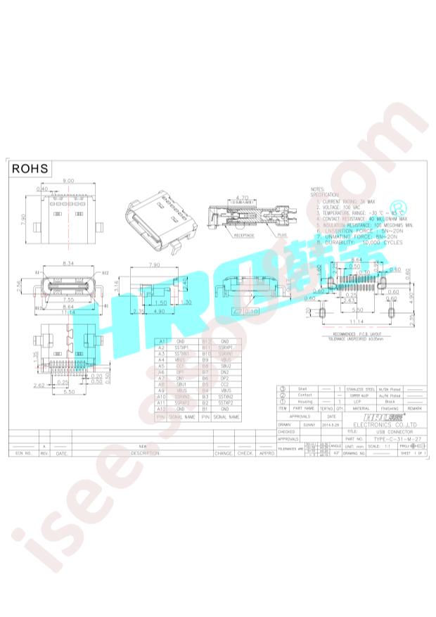 TYPE-C-31-M-27