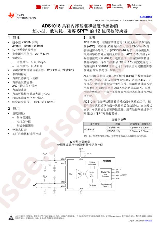 ADS1018IDGSR