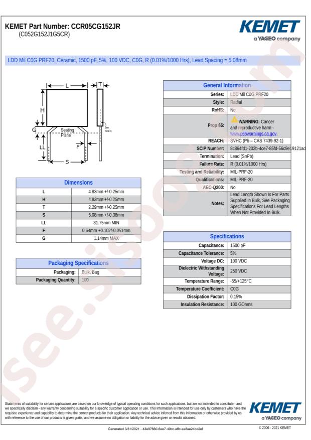 CCR05CG152JR