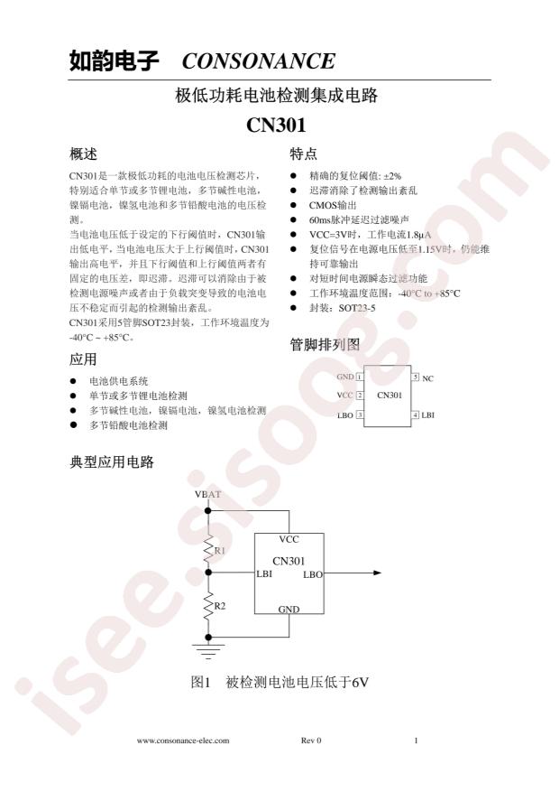CN301