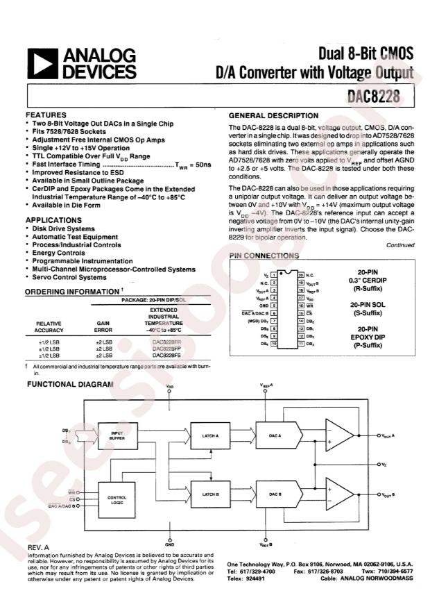 DAC8228FPZ