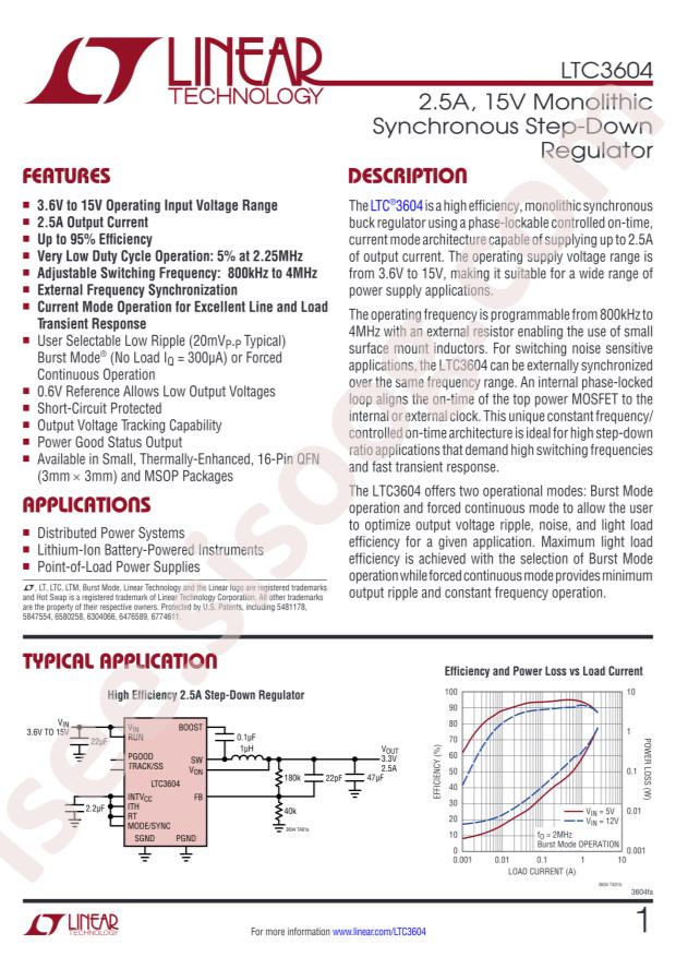 LTC3604EMSE#PBF