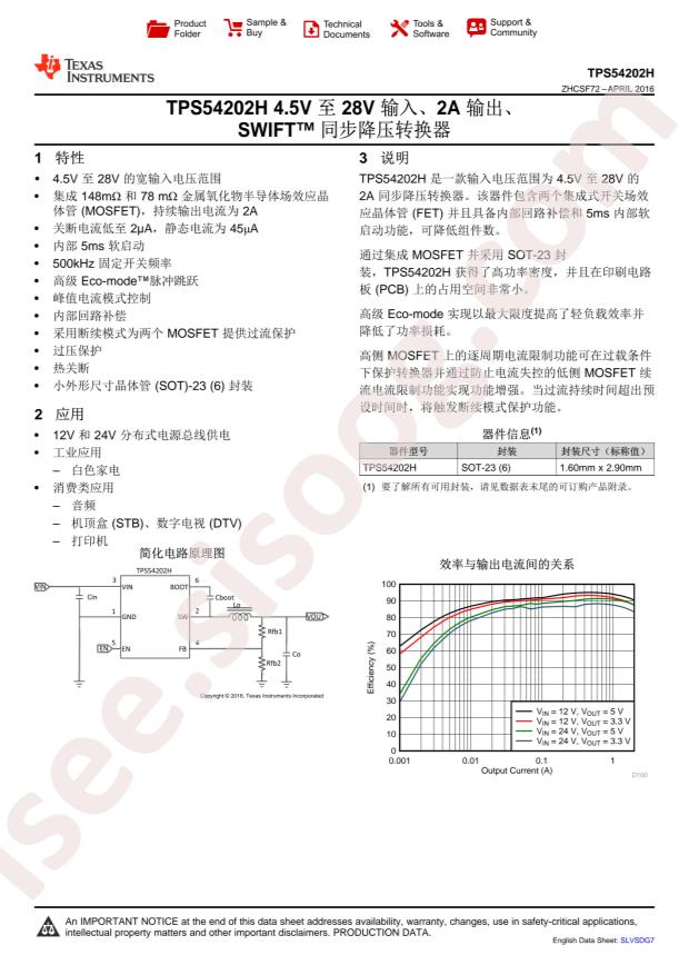 TPS54202HDDCT