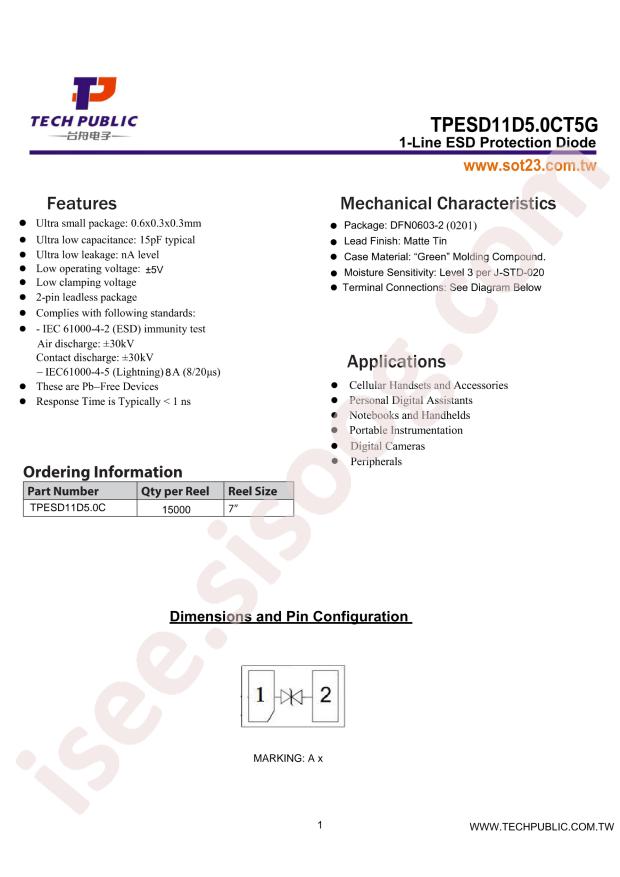 TPESD11D5.0CT5G