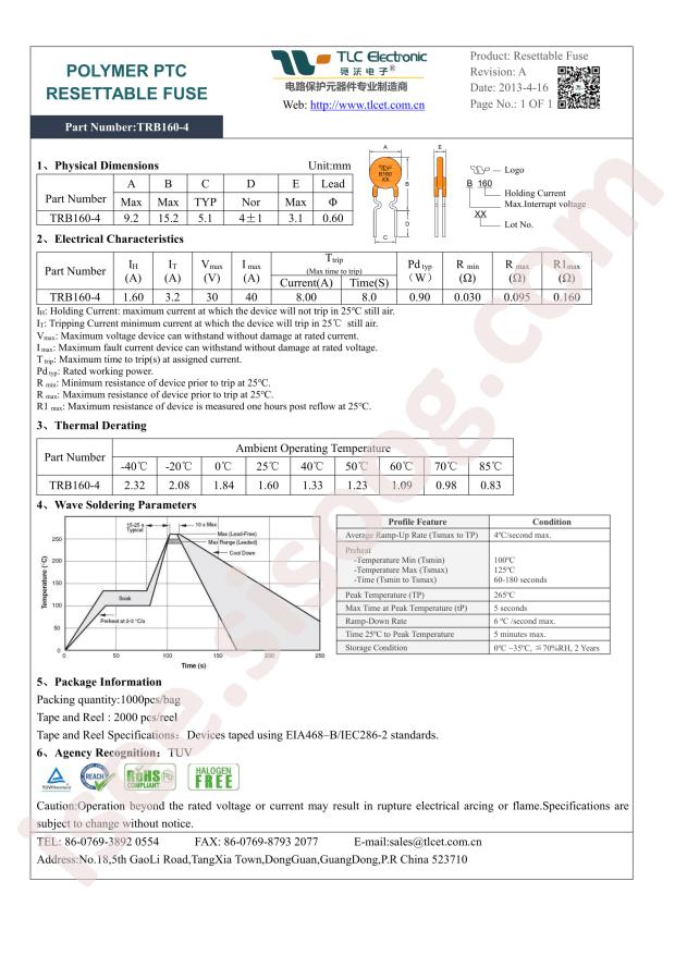 TRB160-4
