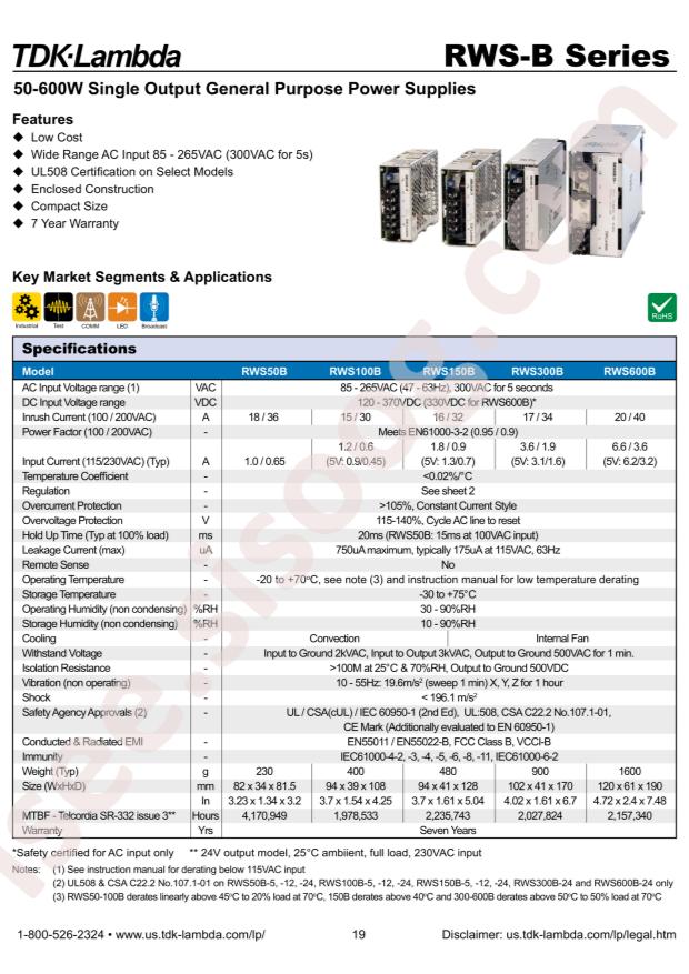 RWS150B-24/DIN