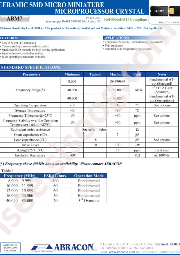 ABM7-19.6608MHZ-D2Y-T