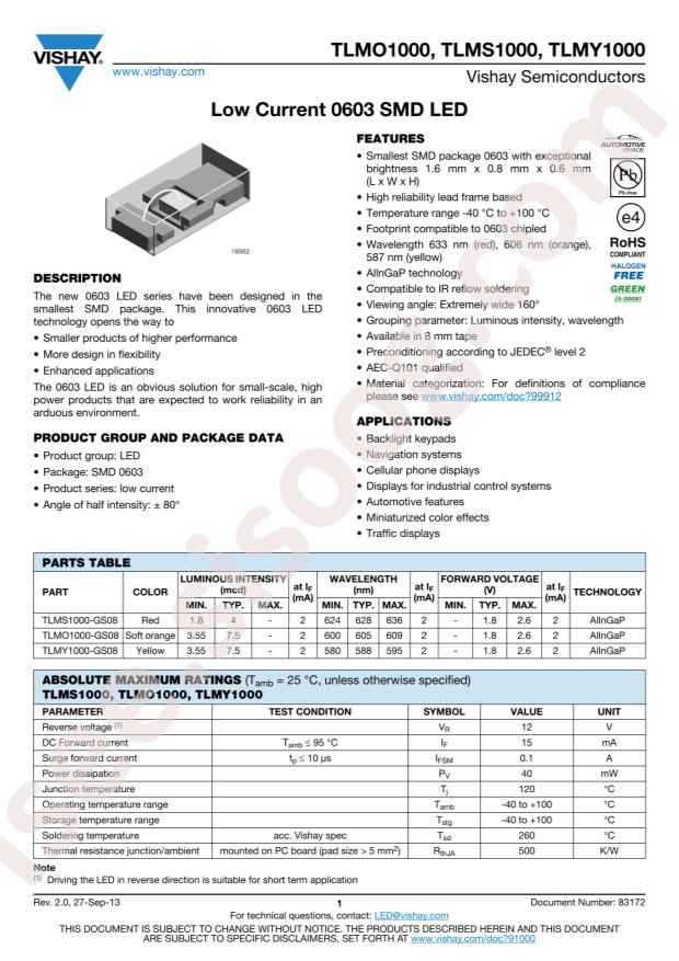 TLMS1000-GS08