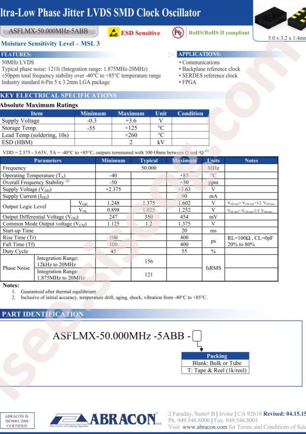ASFLMX-50.000MHZ-5ABB