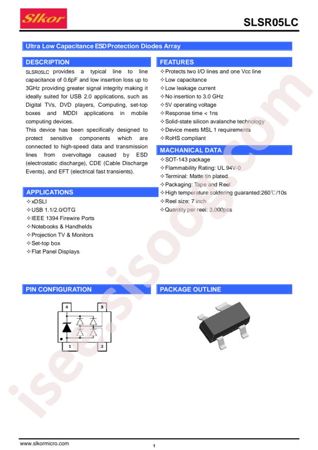 SLSR05LC