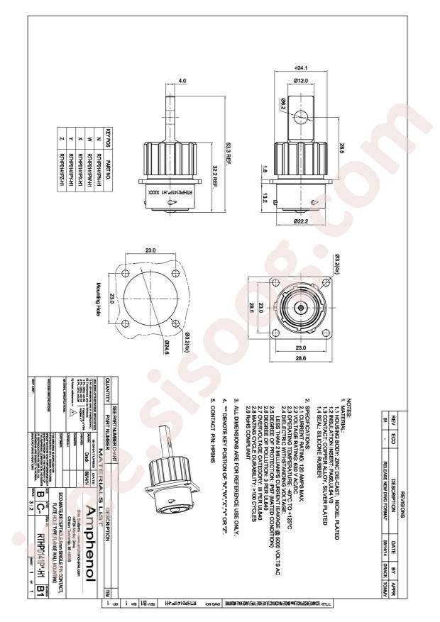 RTHP0141PY-H1