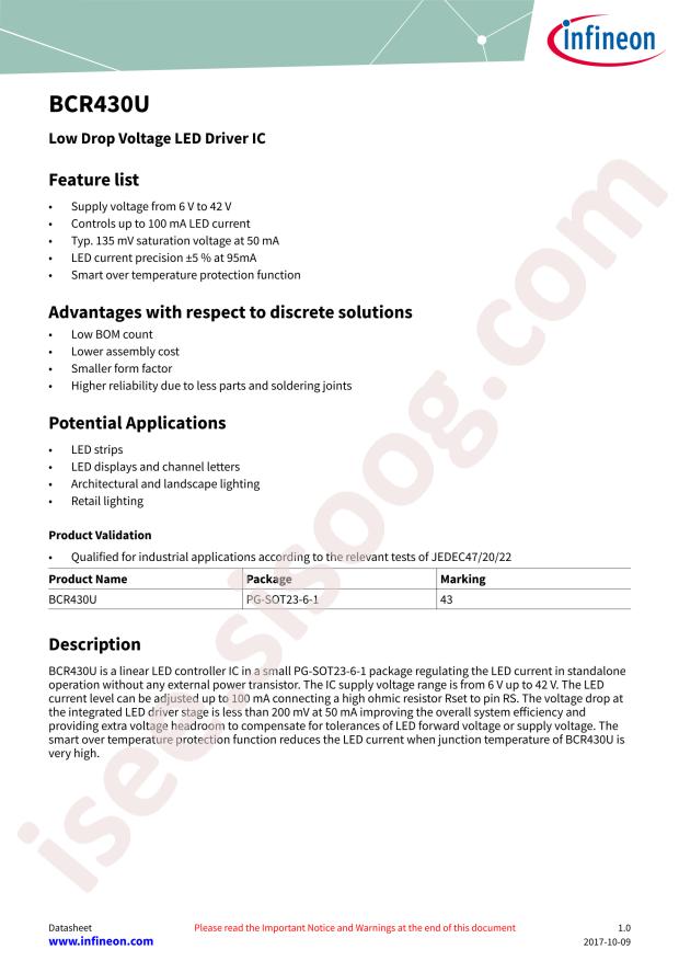 BCR430U