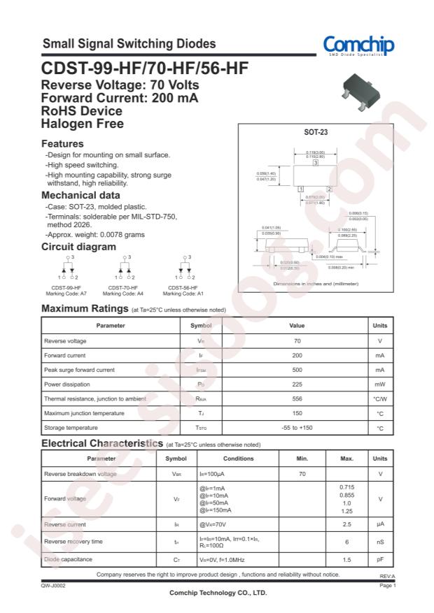 CDST-70-G