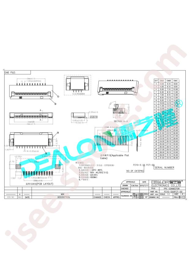 FC10-S25FCT-00