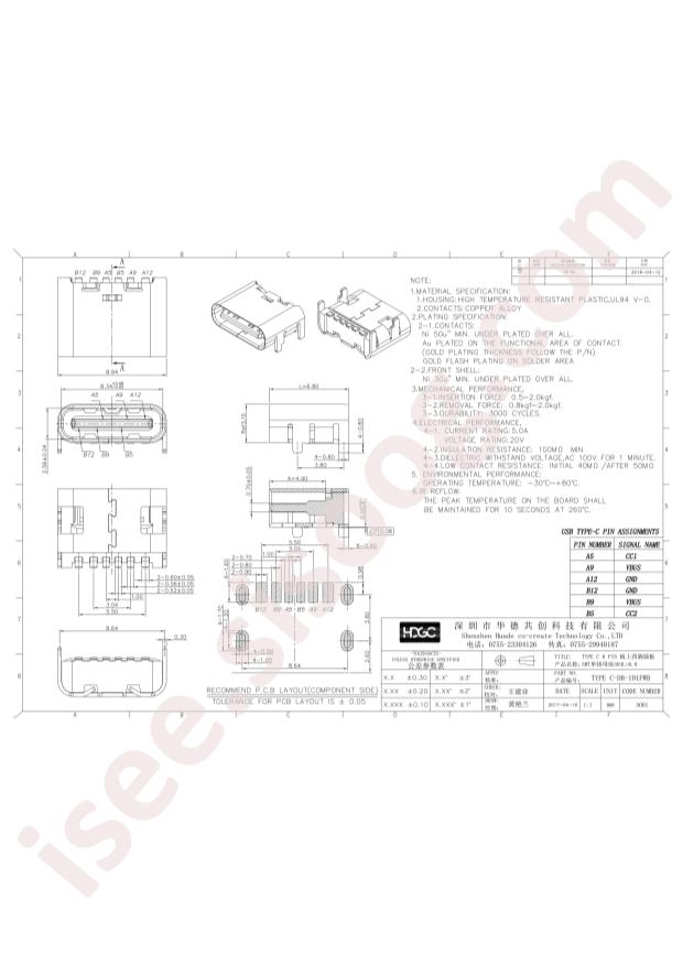 TYPE C-DB-101PWB