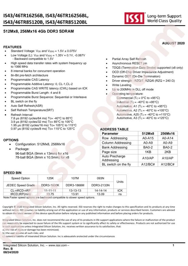 IS43TR16256BL-125KBLITR