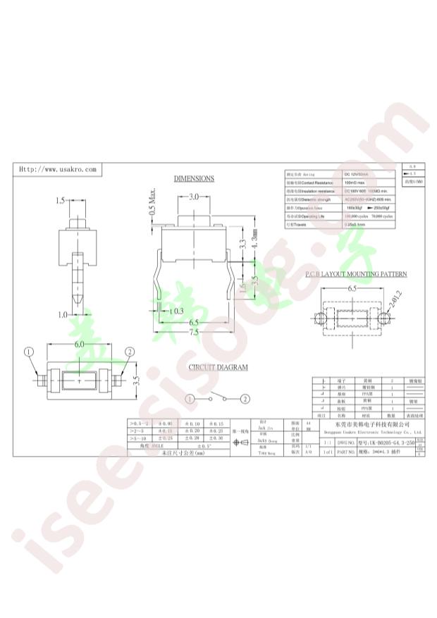 UK-B0205-G4.3-250