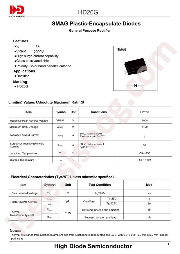 HD20G
