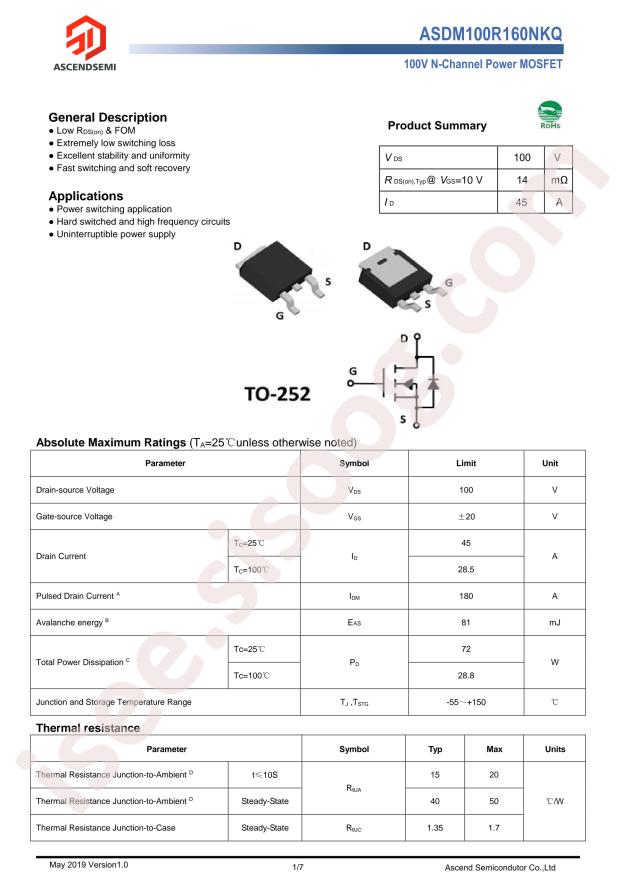 ASDM100R160NKQ-R