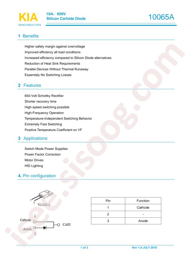 SSP10065A