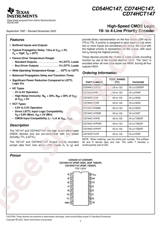 CD74HC147M96