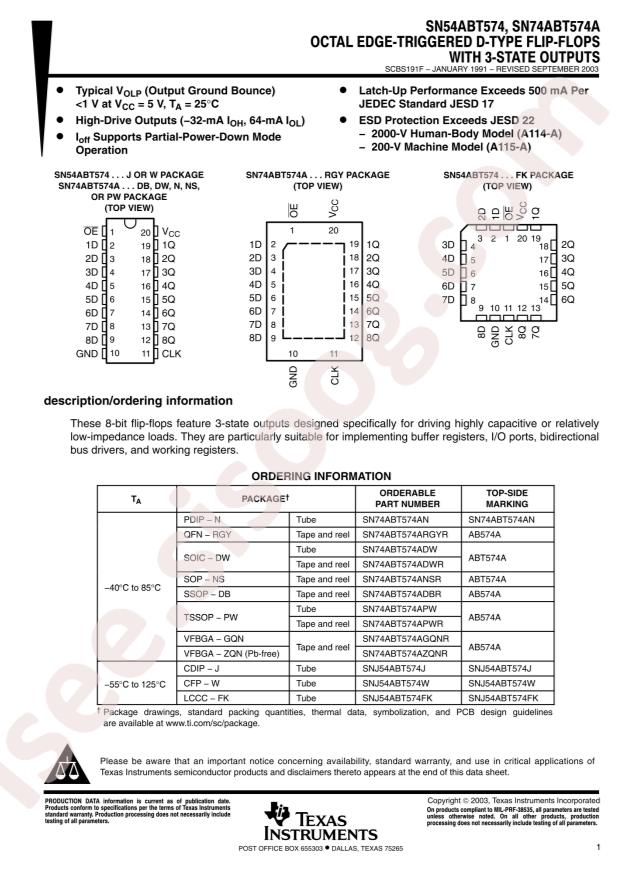 SN74ABT574ADW