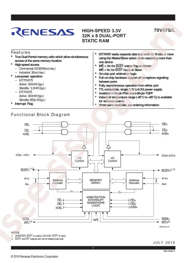 70V07L35PFGI