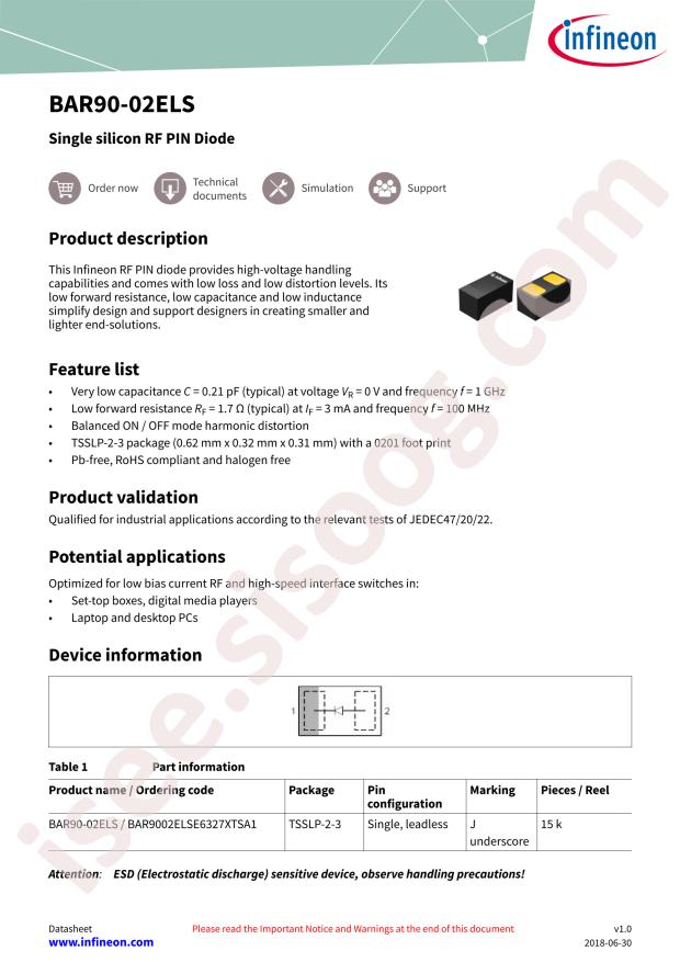 BAR 90-02ELS E6327