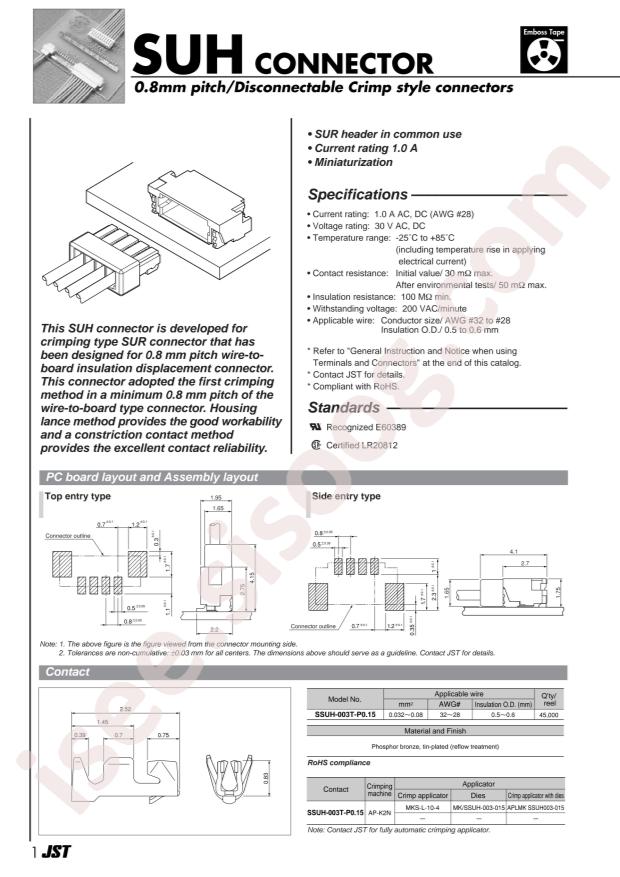 SM02B-SURS-TF(LF)(SN)