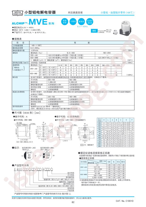 EMVE350ARA331MJA0G