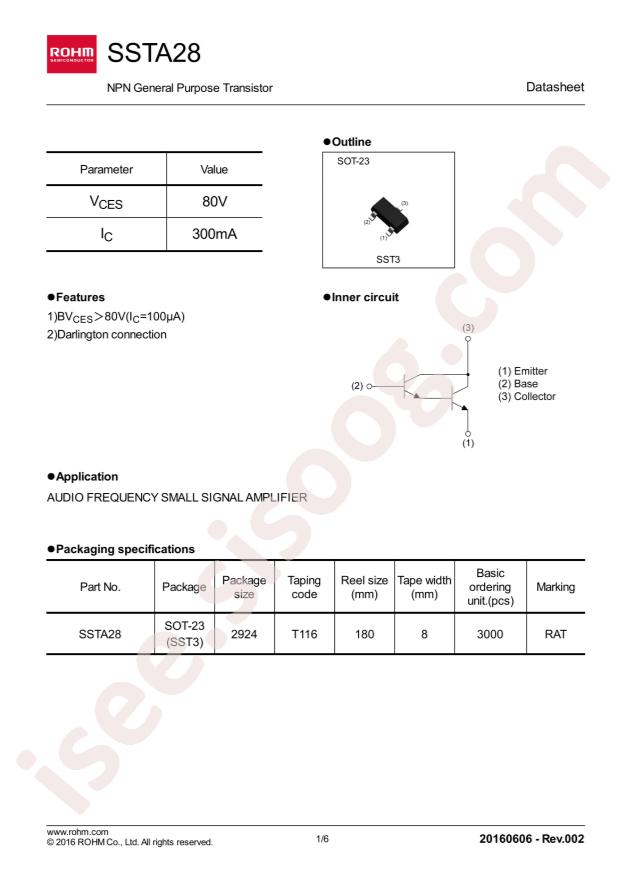 SSTA28T116