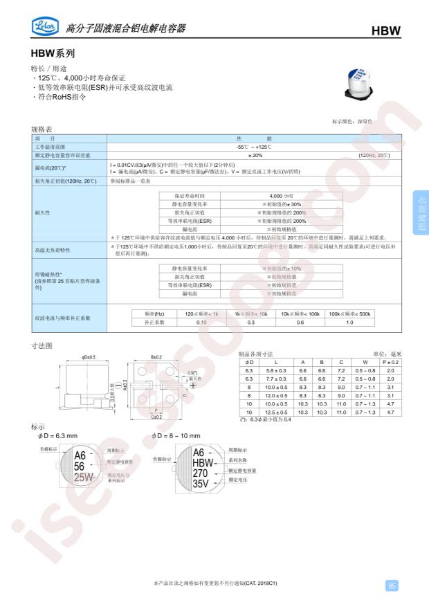 HBW101M1ETR-0608