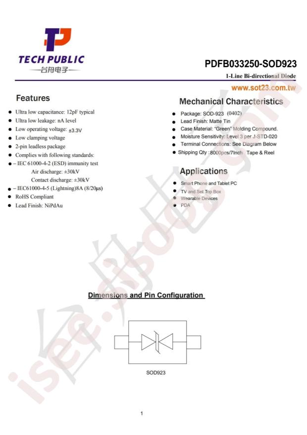 PDFB033250-SOD923