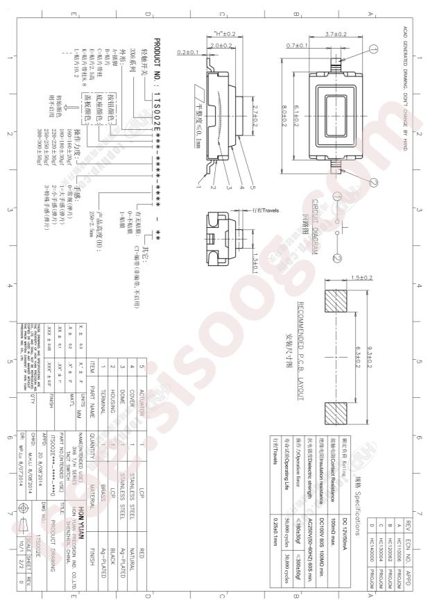 1TS002E-2400-2500-CT