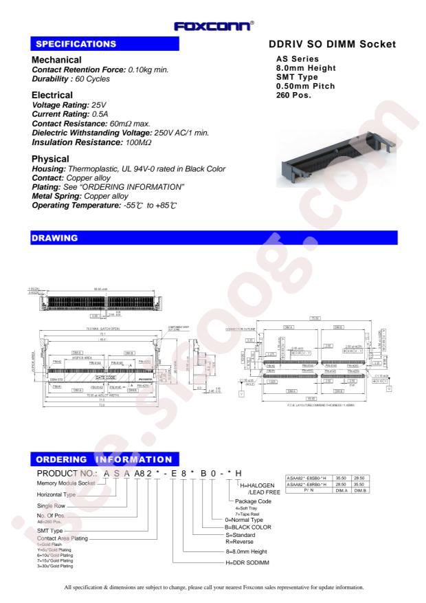 ASAA821-E8SB0-7H