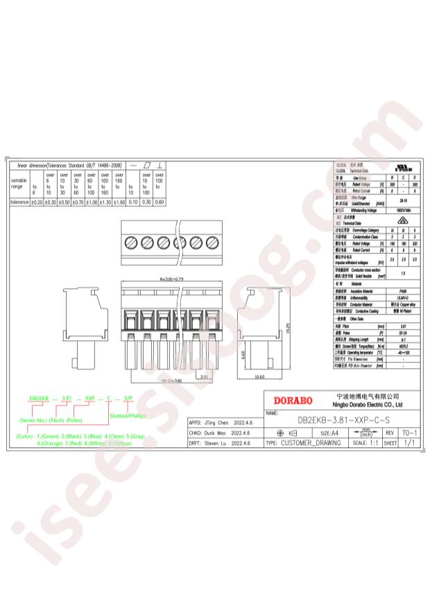 DB2EKB-3.81-16P-GN-S