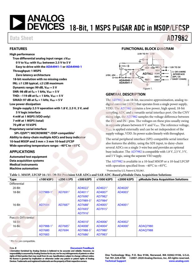 AD7982BRMZRL7