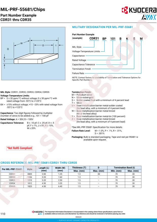 CDR31BX471BKWR