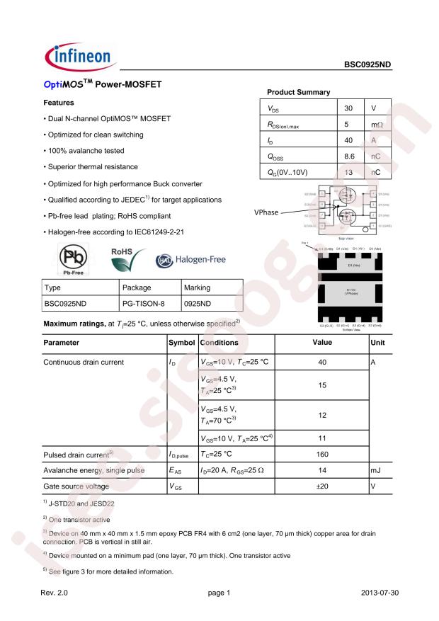 BSC0925ND