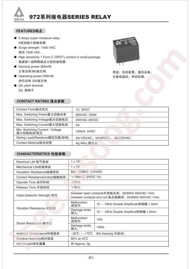 972-1C-12DS-F