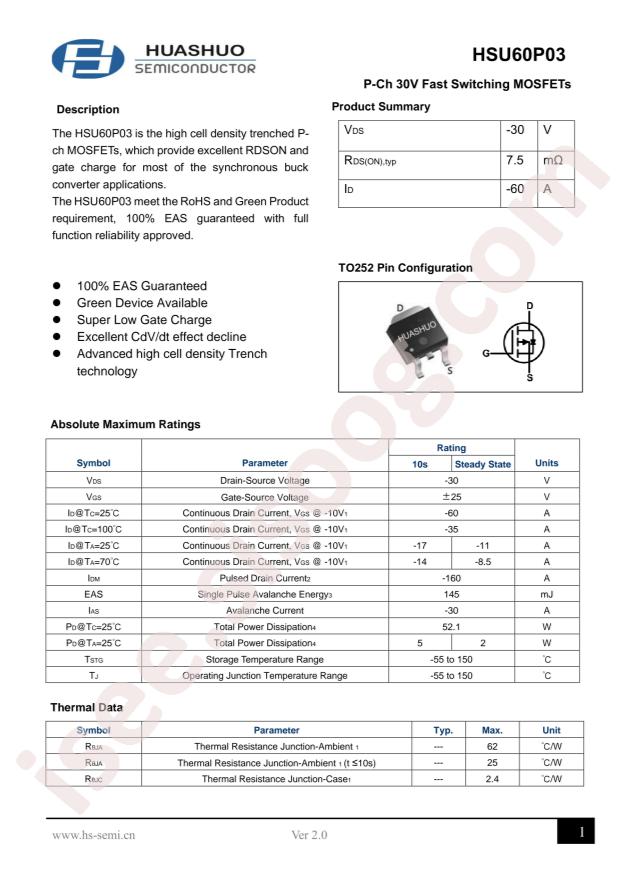HSU60P03