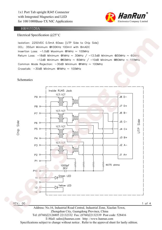 HR915320A
