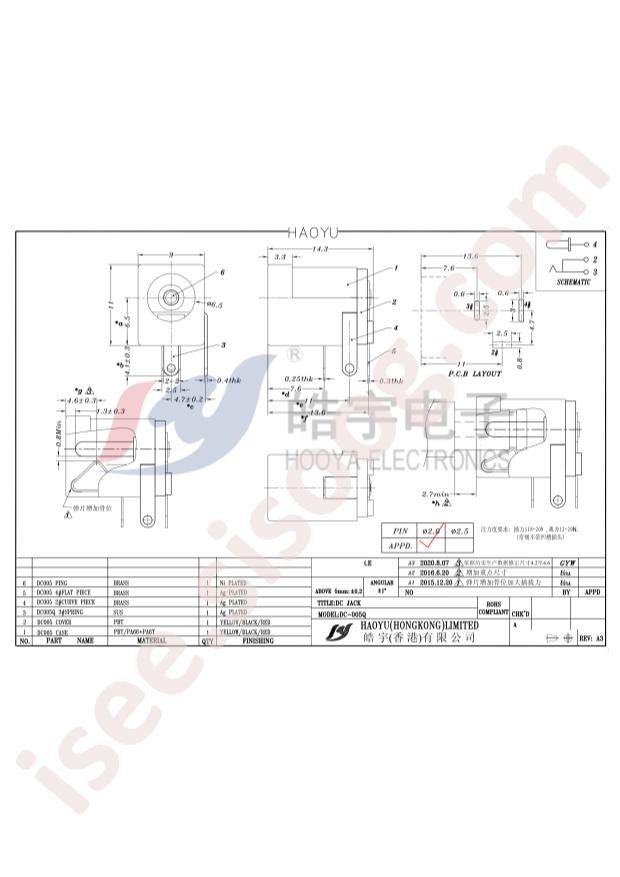 DC-005Q-2.0-SU