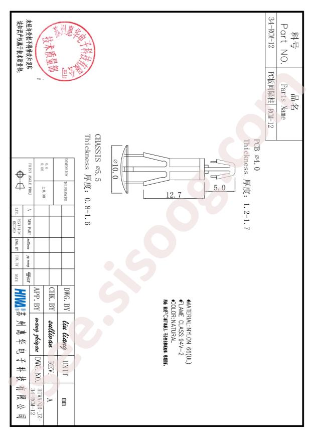 RCM-12