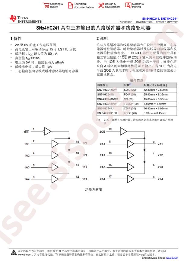 SN74HC241PW