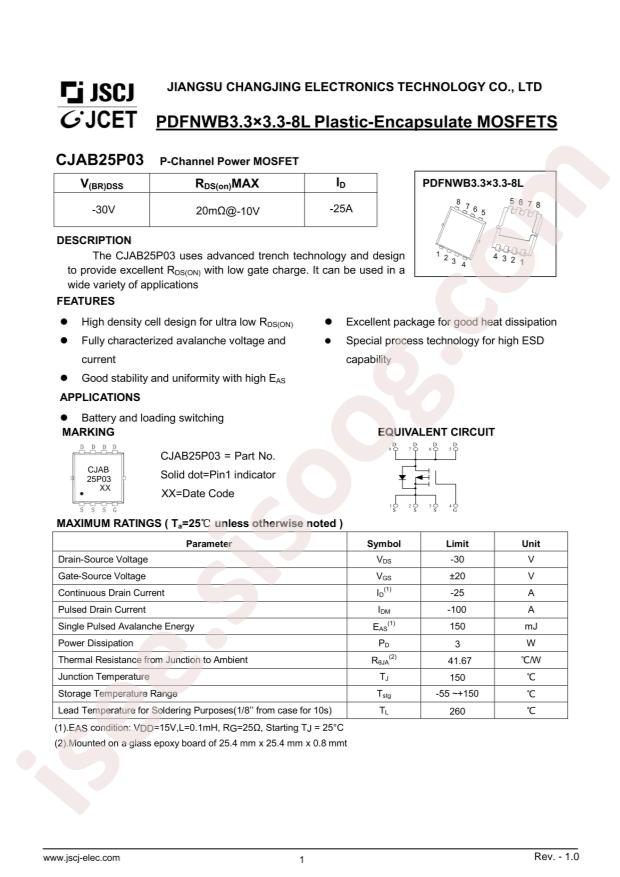 CJAB25P03