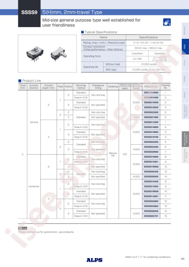 SSSS919500