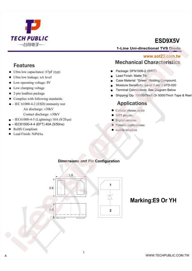 ESD9X5V